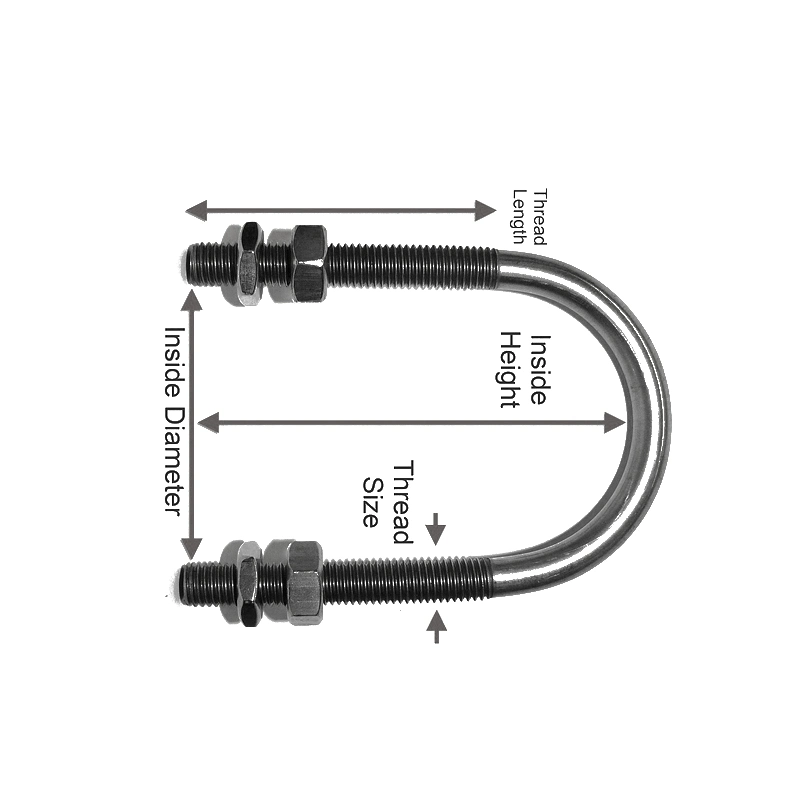 High Strength Quality Carbon Steel Hot Galvanized U Type Pipe Clamp U Bolts