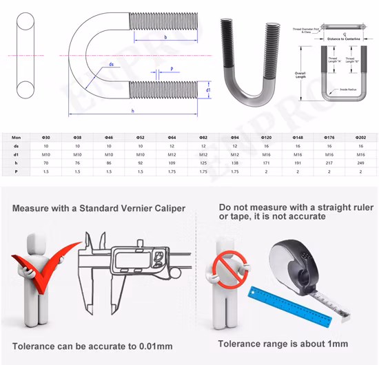 ステンレス製 U型ボルト A2用ベンドボルト SS304